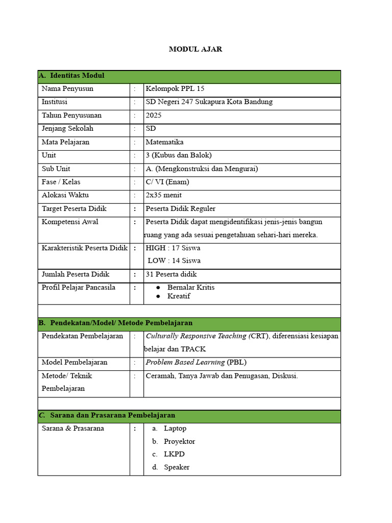 Modul Ajar PPA II | PDF
