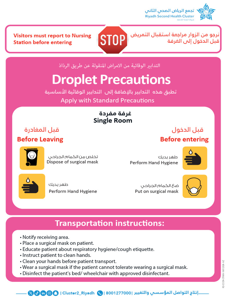 droplet-precautions-pdf