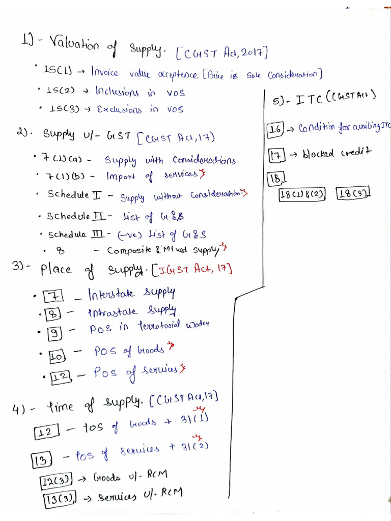 GST Notes | PDF