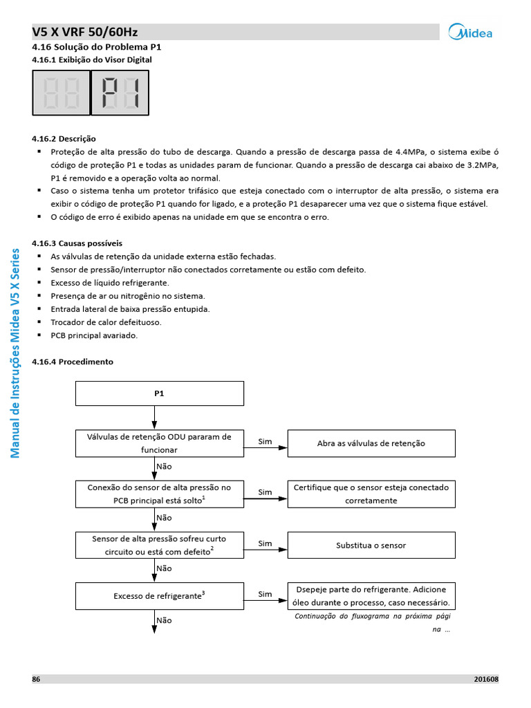 V5X Service Manual (Portugues) - Removed | PDF | Refrigeração ...