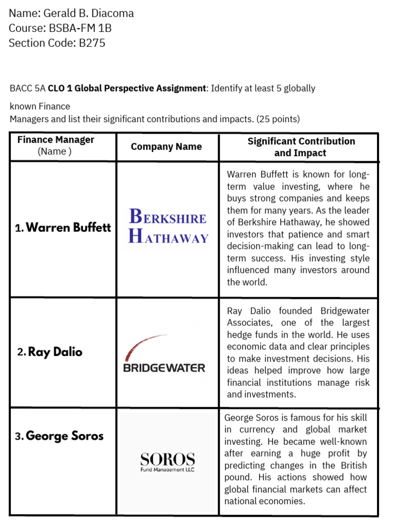 CLO 1 Global Perspective Assignment - PDF - 20260202 - 030732 - 0000 ...