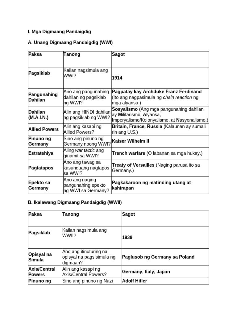 AP8 3rd Reviewer | PDF