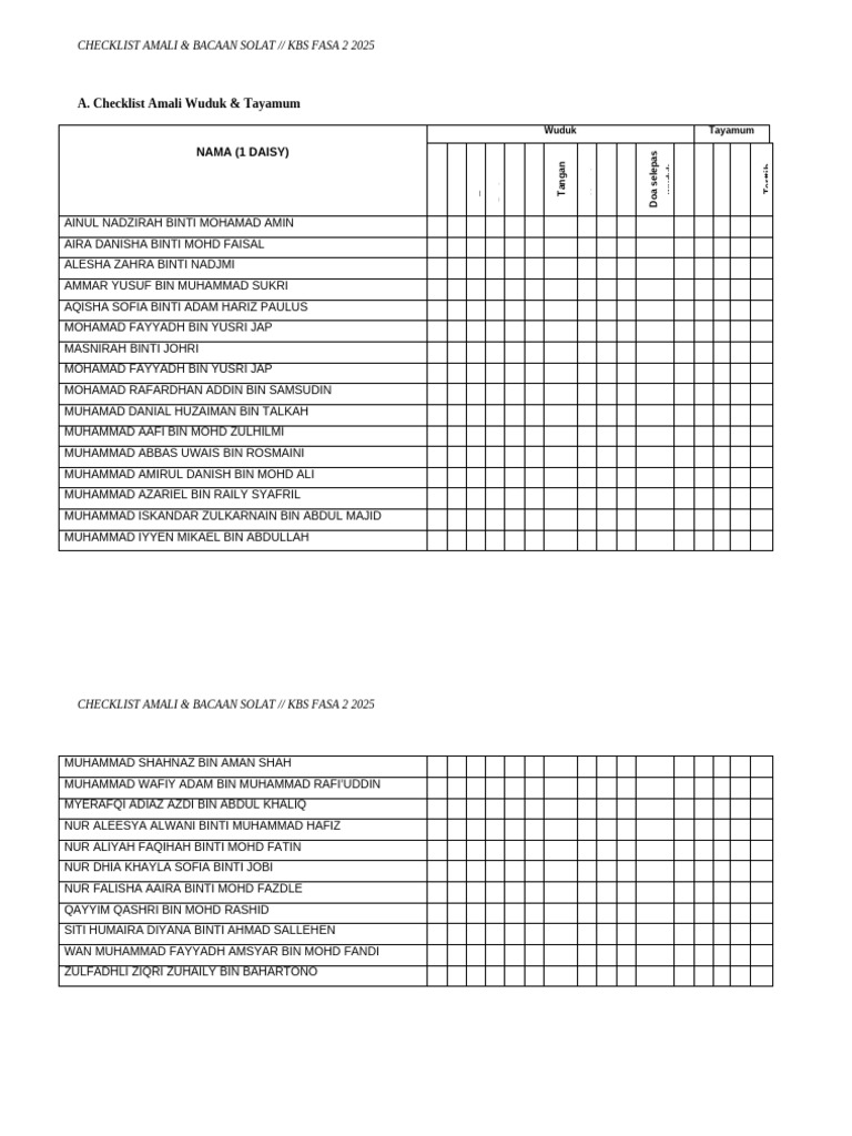 Checklist Amali KBS | PDF | Prayer | Semitic Words And Phrases