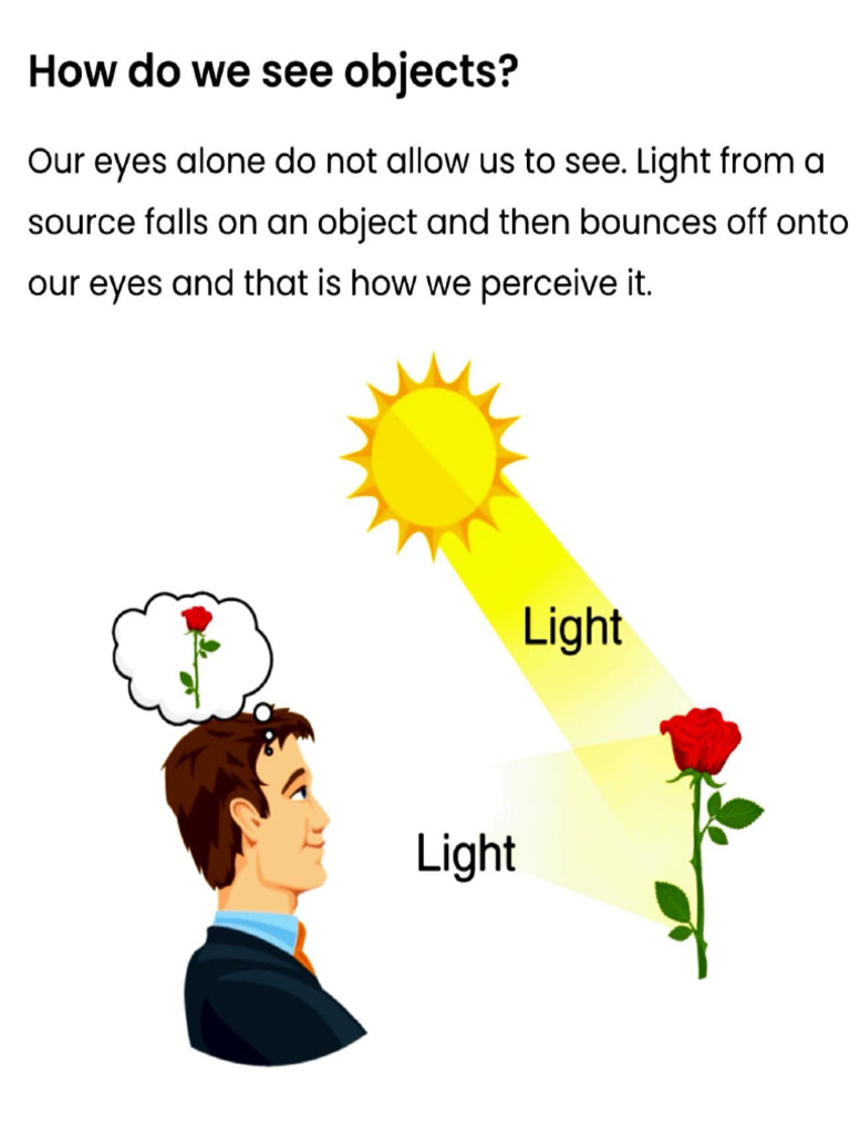 CH Light | PDF