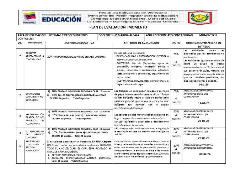 Plan de Evaluacion II Momento 2025-2026 Sistemas I 4to Ano | PDF ...