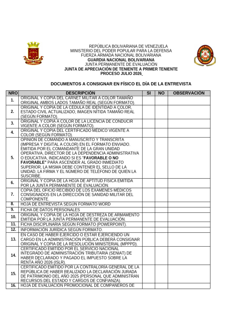 Indice Sobre de Requisitos de Tte A Ptte | PDF | Teniente | Documento ...