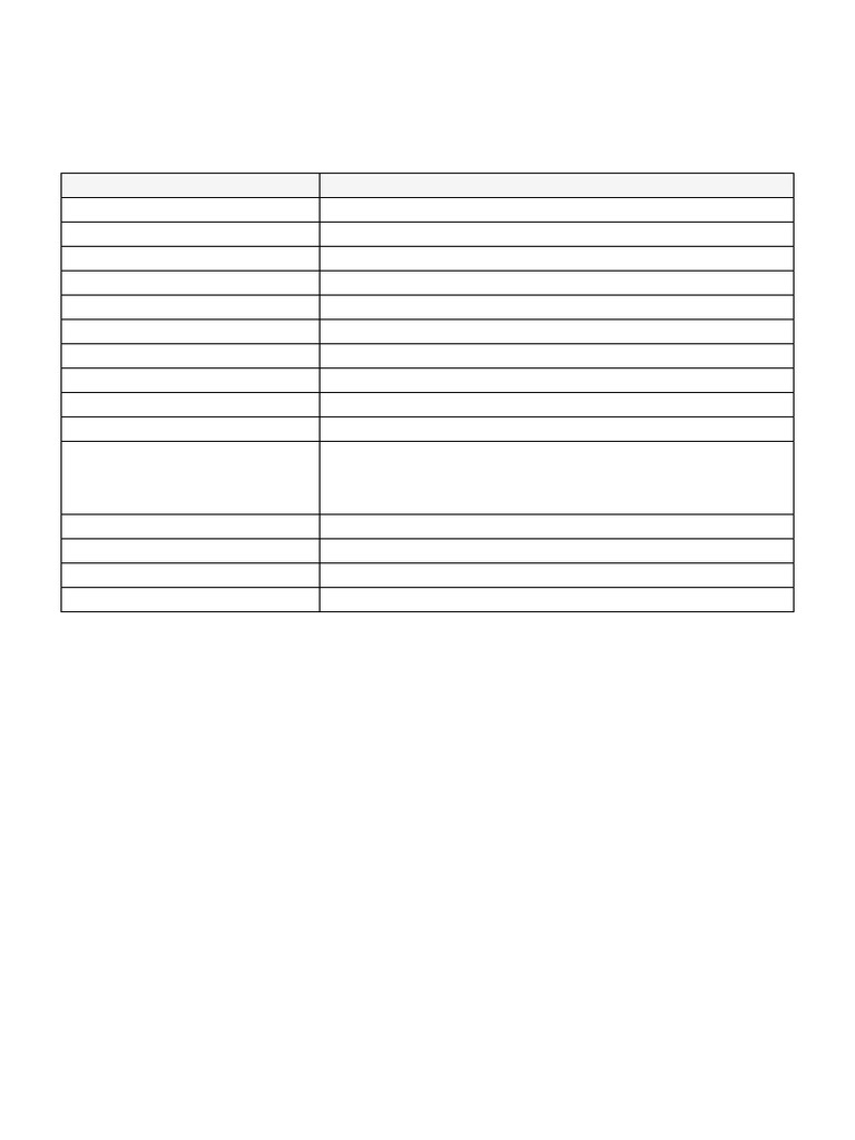 PNB Threshold Limit Completed Sample | PDF