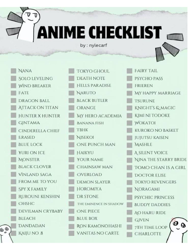 Anime List | PDF