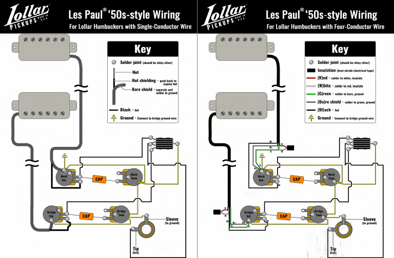 50s LP Wiring Diagrams | PDF