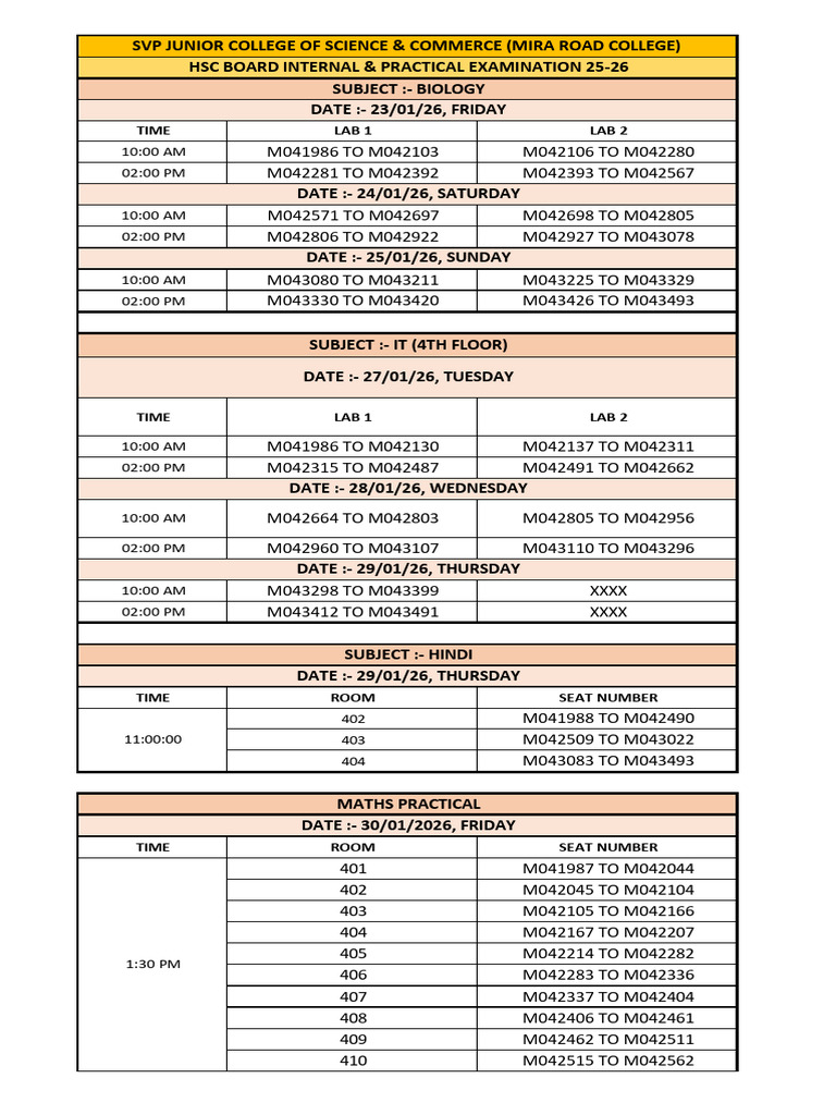 Science HSC Board Practical Exam Schedule 2026 | PDF