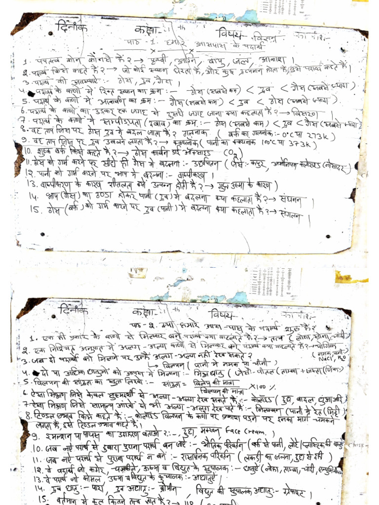 Class 9th Short Notes by SK | PDF