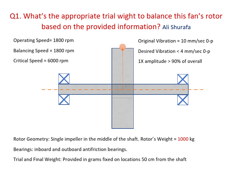 Balancing | PDF