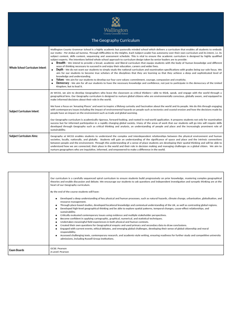 Geography Curriculum Map | PDF | Curriculum | Geography