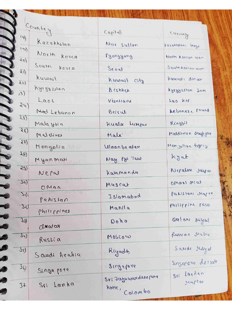 Low Quality Notes - Compressed | PDF