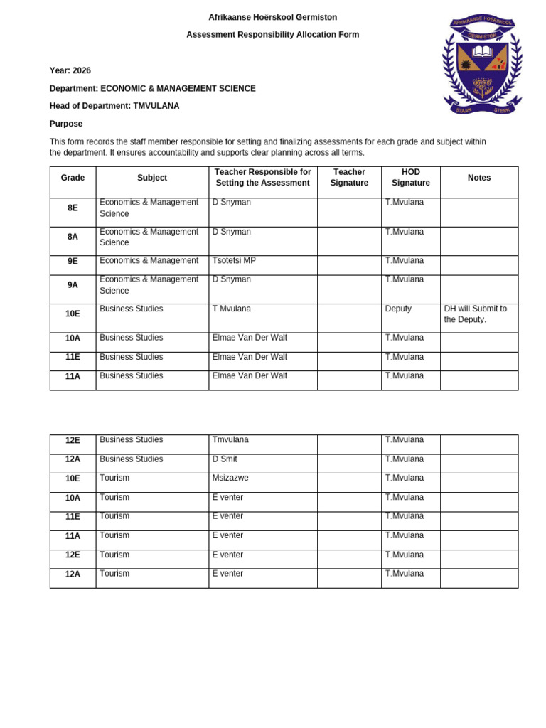 Assessment Responsibility Allocation Form | PDF