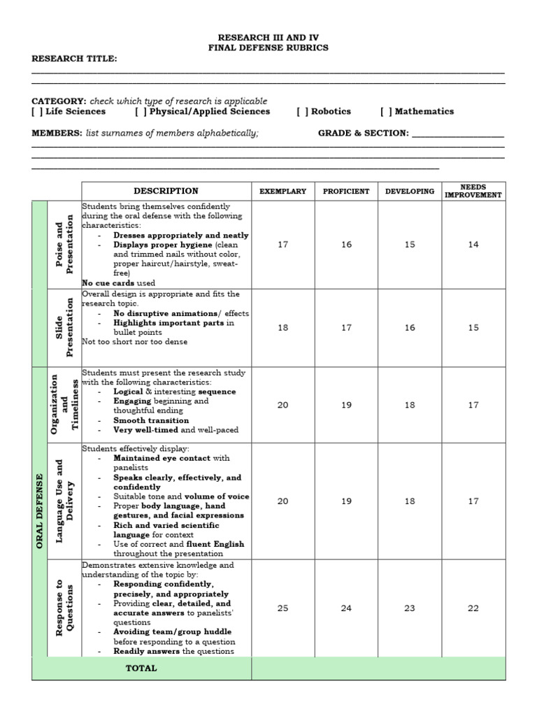 Final Defense Rubrics Sy2526 | PDF | Methodology | Science