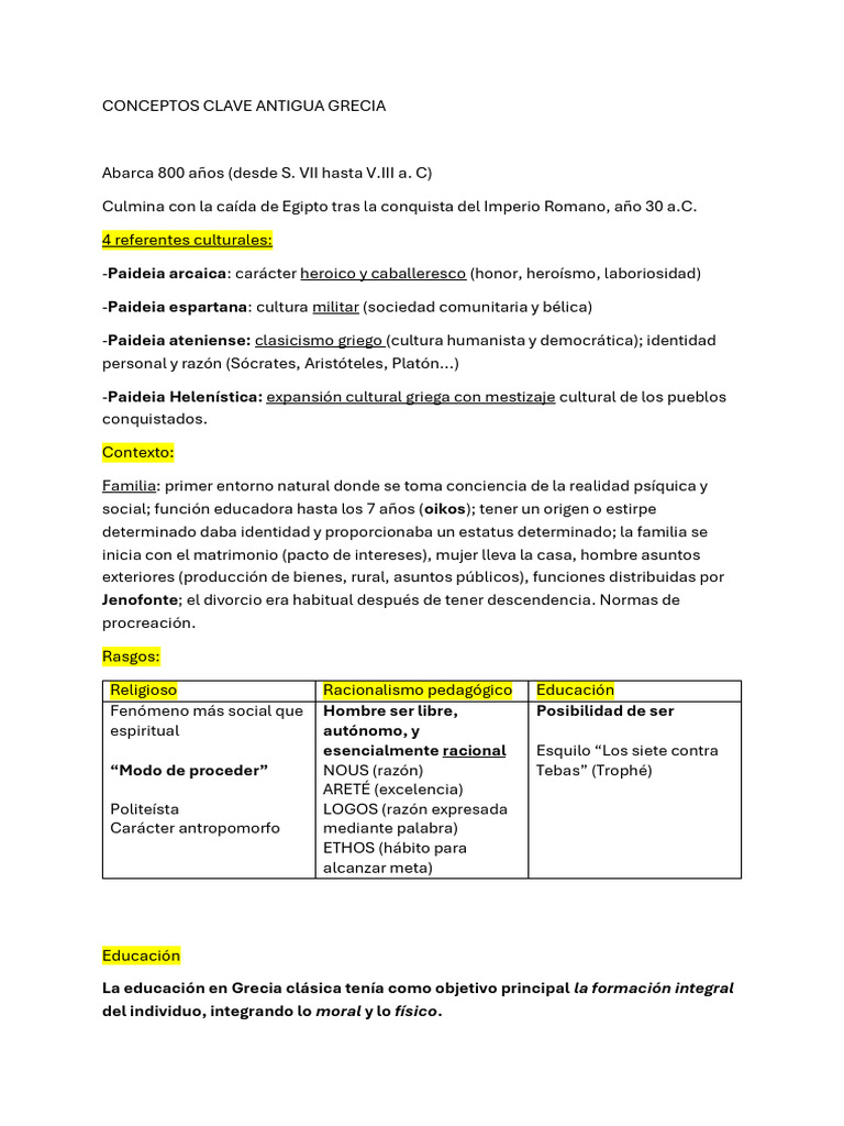 Esquema Tema 1 Educacion en La Antigua Grecia | PDF | Antigua Grecia ...