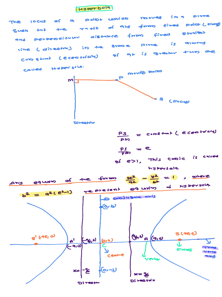Hyperbola | PDF