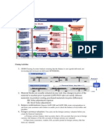 Interview Notes - Closing Process