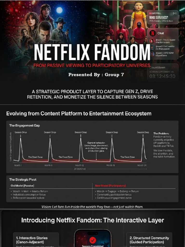 Netflix | PDF