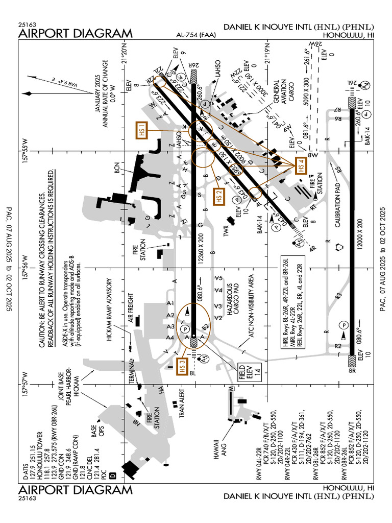 PHNL GND | PDF | Aerospace Engineering | Aerospace