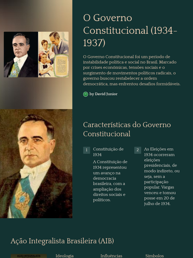 O-Governo-Constitucional. Estado Novo. AIB e A ANL. Const. de 1937 ...
