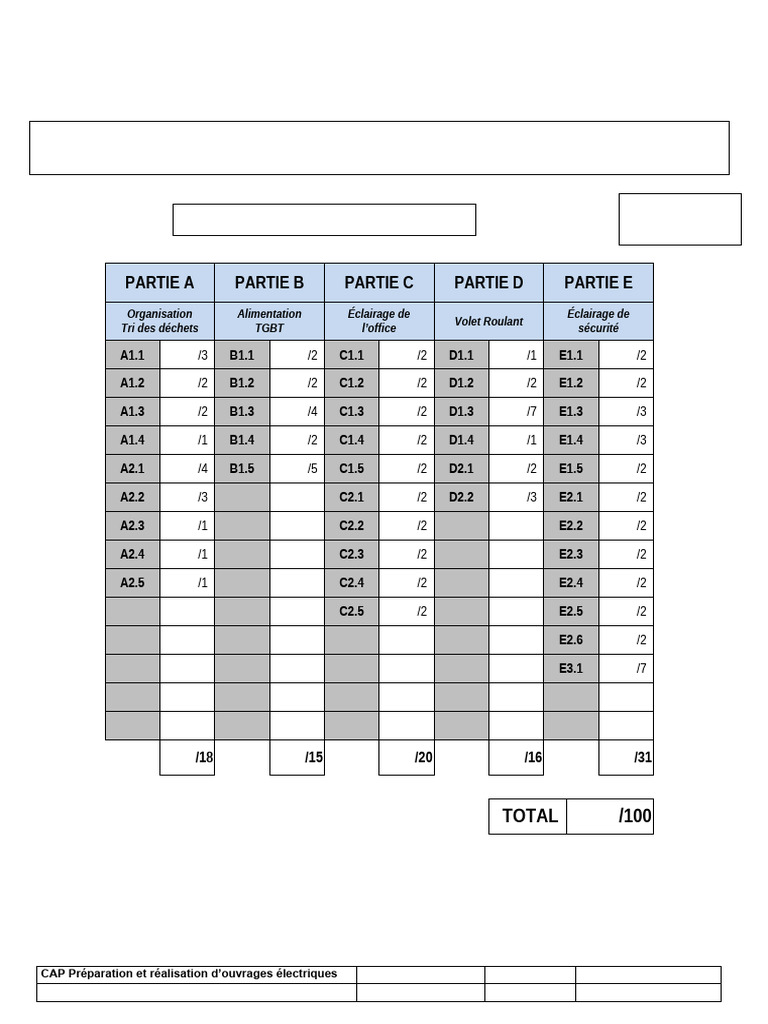 9025 Fiche de Notation Cap Proe Ep1 2017 | PDF