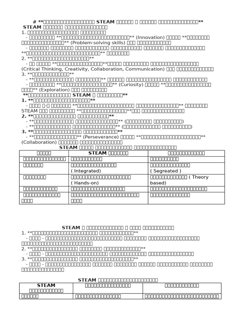 Steam 1 | PDF
