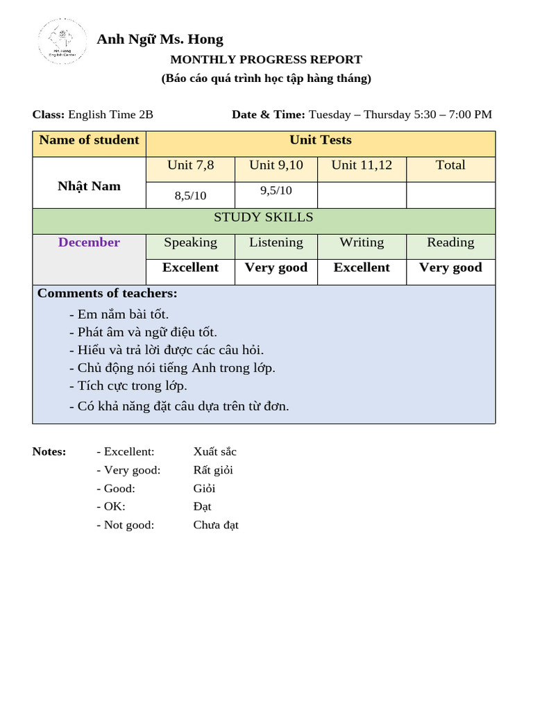 Monthly Progress Report 12 - Elt2b | PDF
