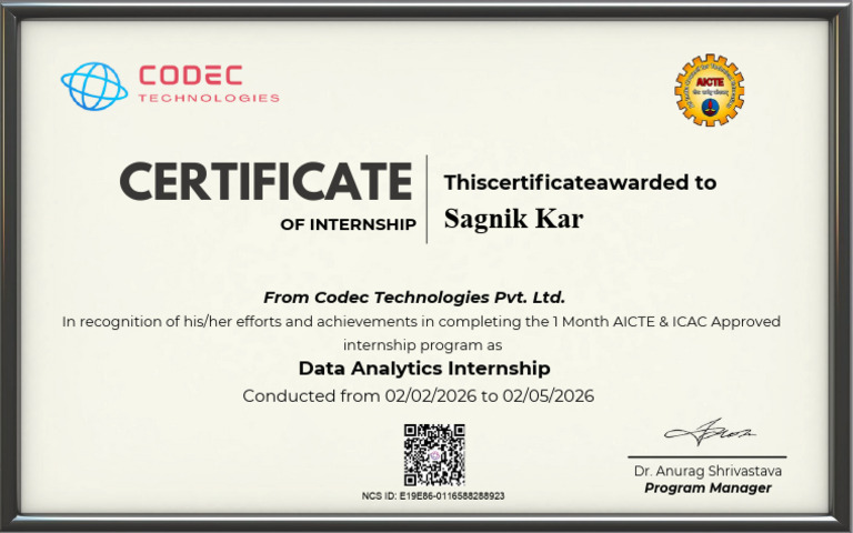 Sagnik Internship Certificate | PDF