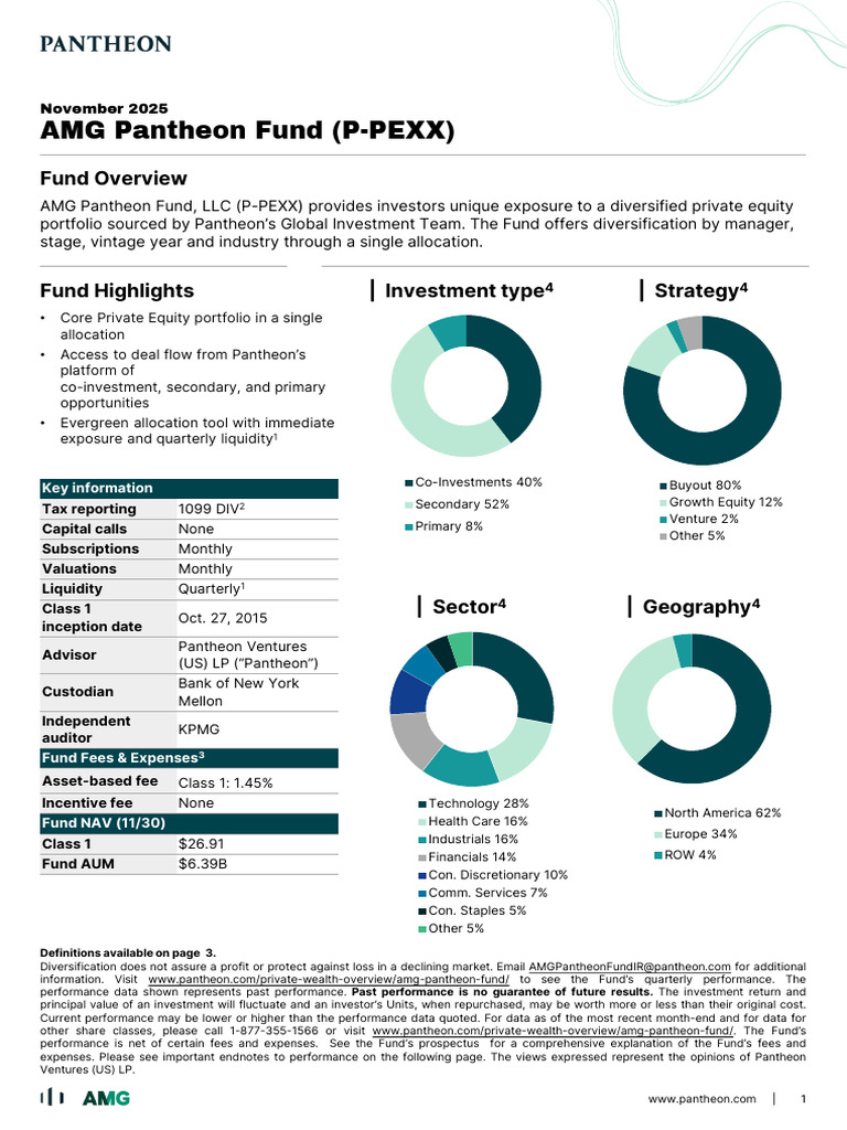 P PEXX Factsheet Class 1 November | PDF | Investment Fund | Derivative ...