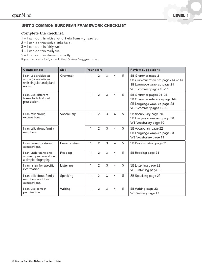 OpenMind 1 Unit 2 CEFR Checklist | PDF | Linguistic Typology | Syntax