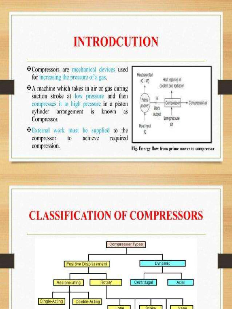 Air Compressor 2 | PDF