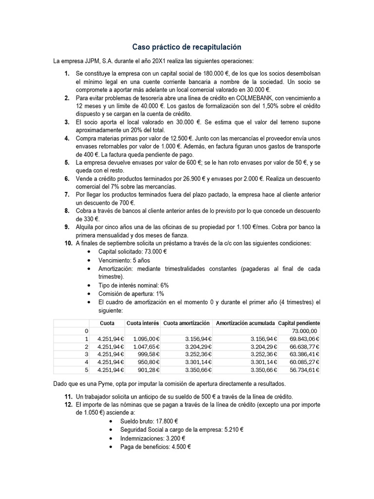 5.1. Caso Práctico de Recapitulación | PDF | Bancos | Business