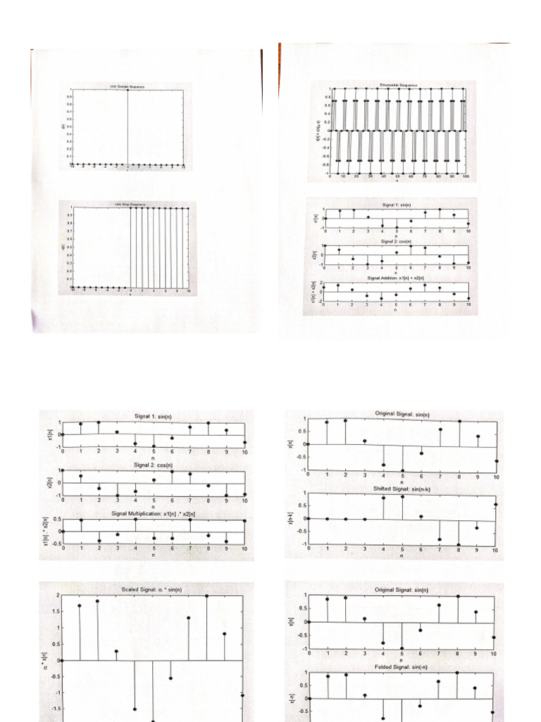 DSP Lab Outputs | PDF