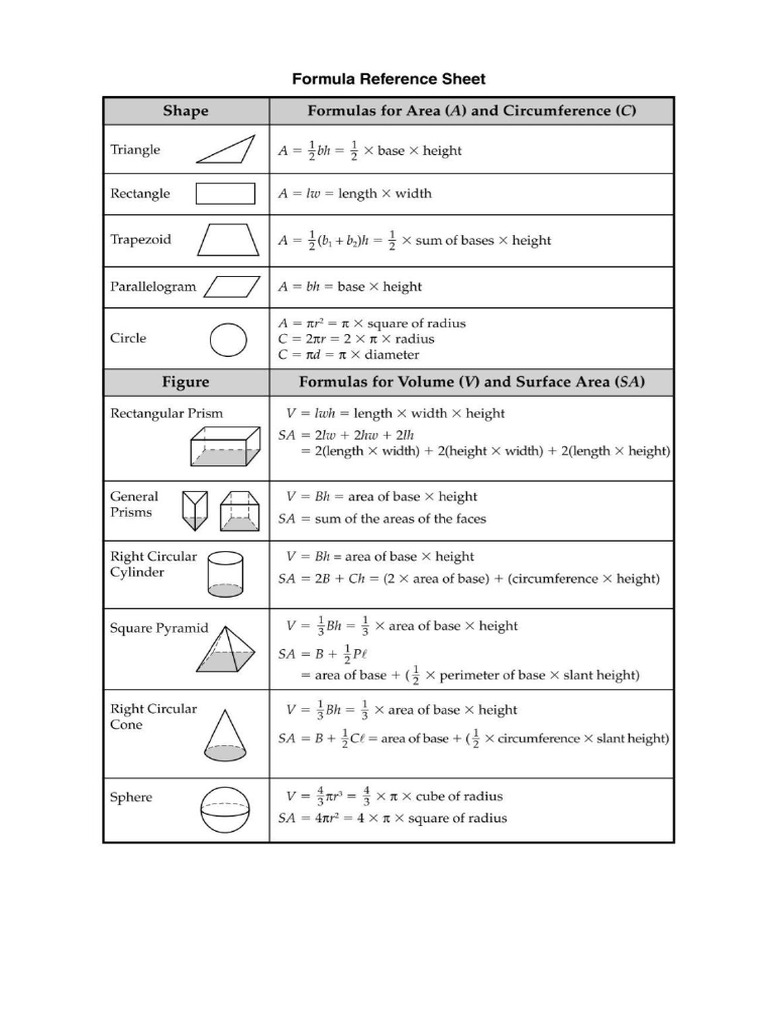 Measurement Formula 1 | PDF