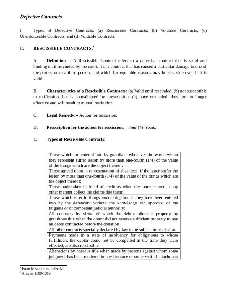 Defective Contracts Summary | PDF | Annulment | Void (Law)