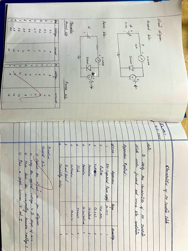 EEC Lab | PDF