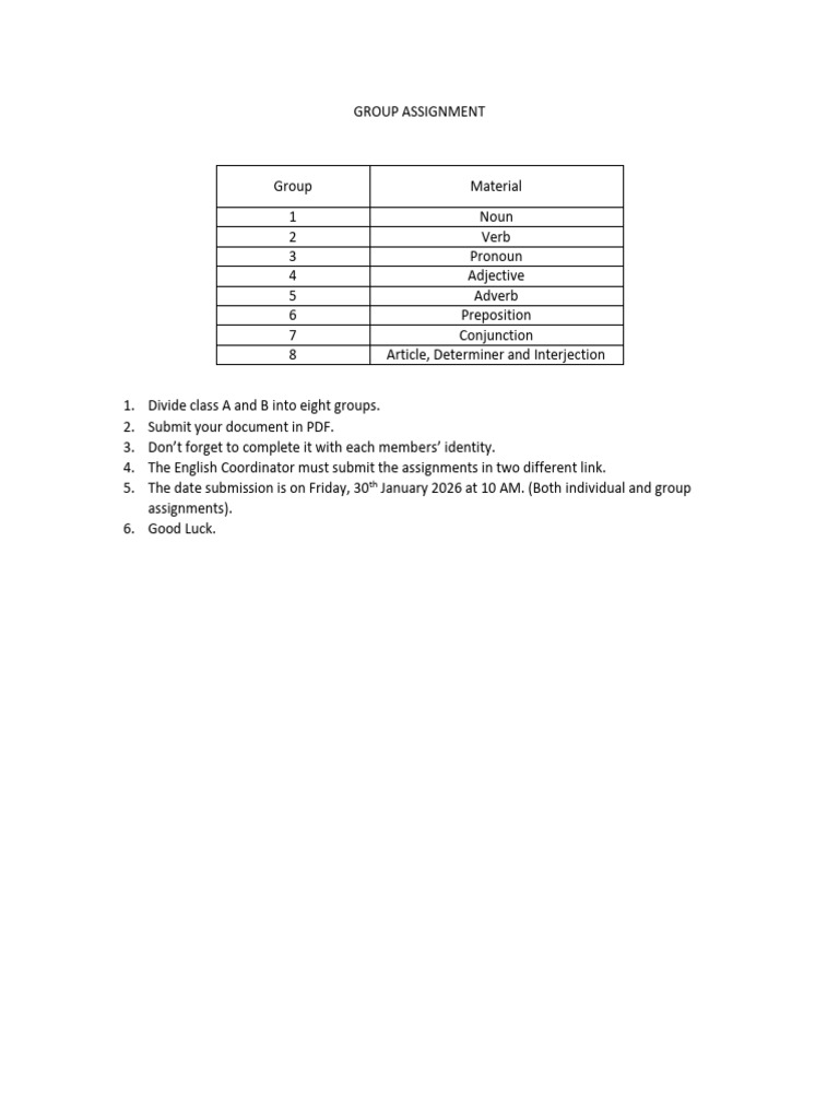 Assignment Rules 1 | PDF