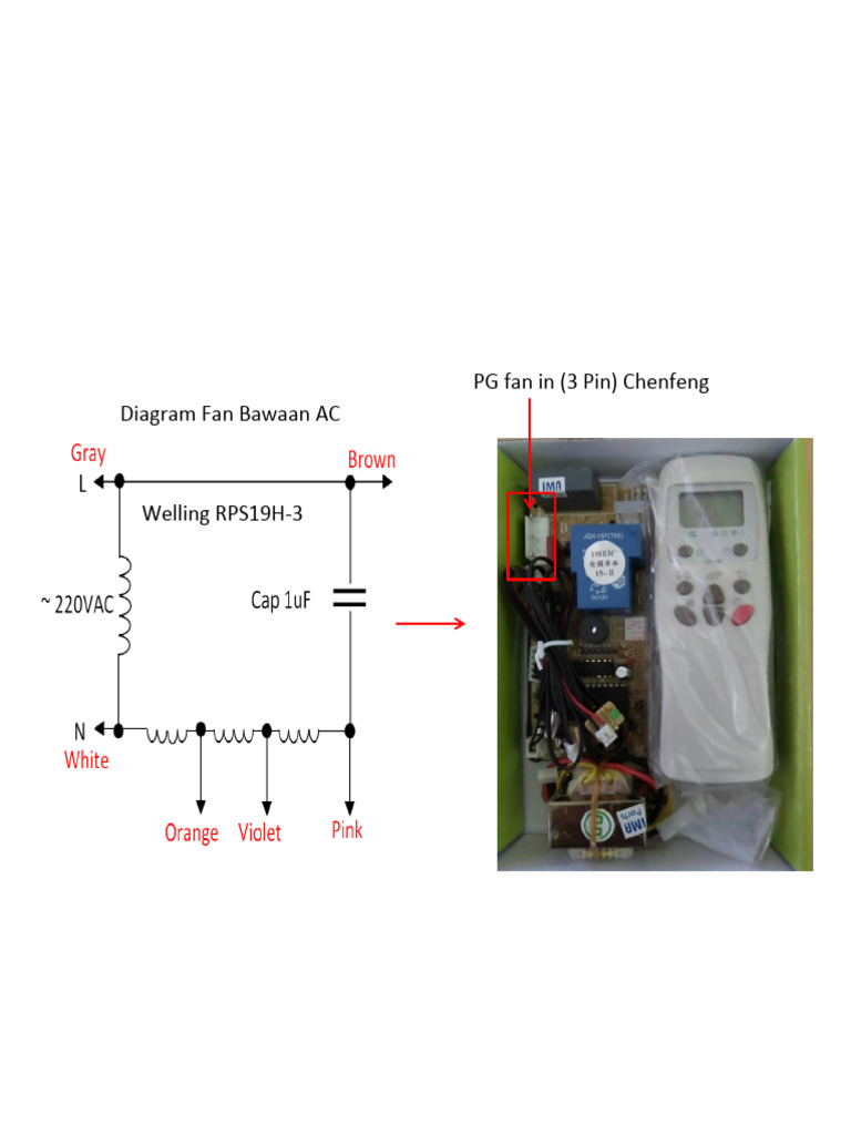 Dear Humitech | PDF