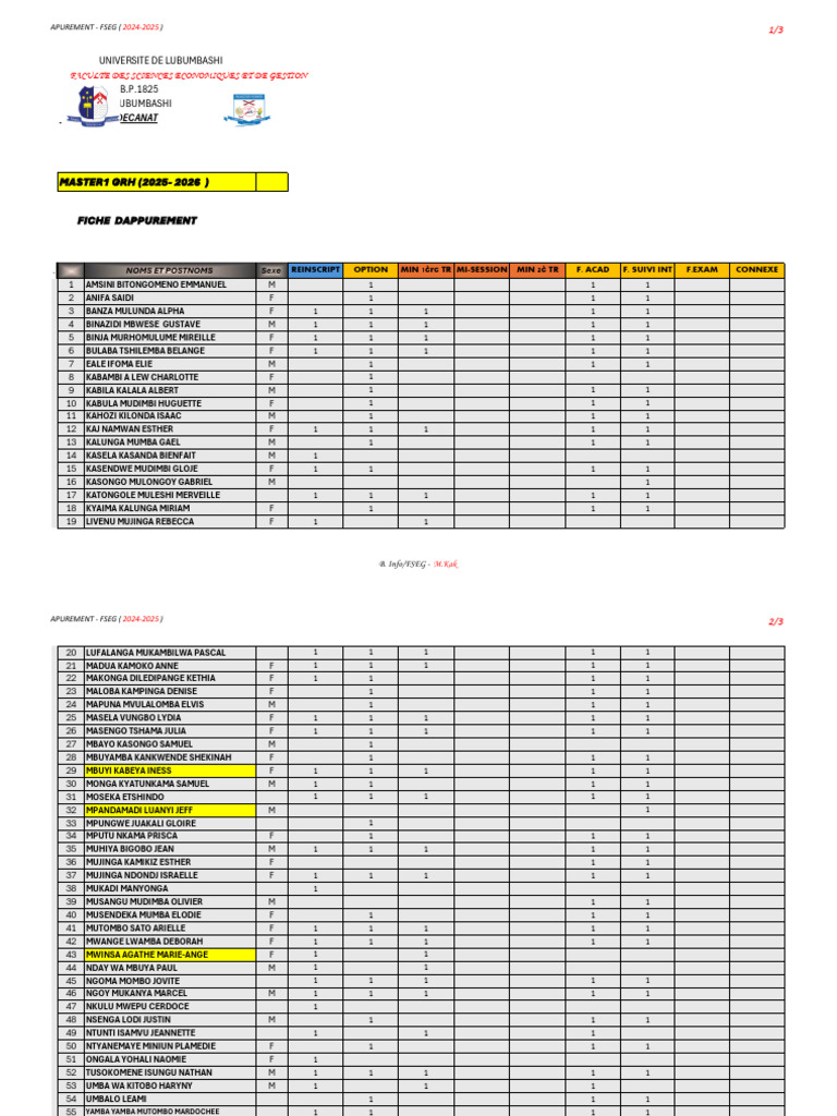 Master 1 GRH | PDF