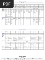 Curriculum Map