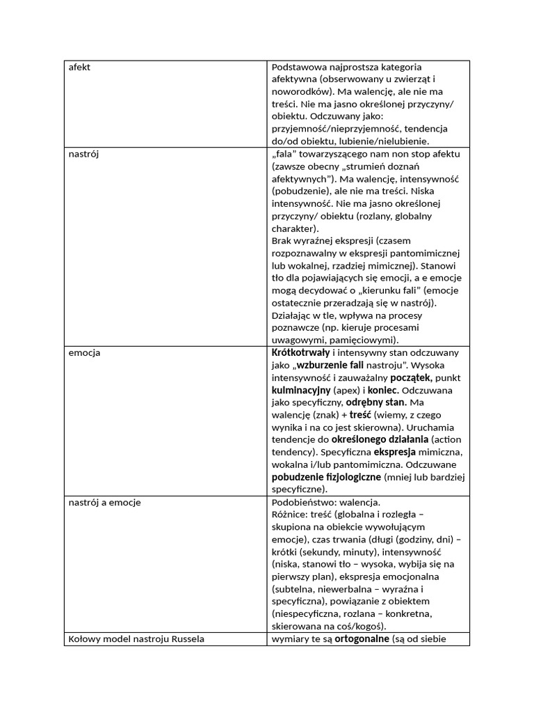 Eim Nowe | PDF