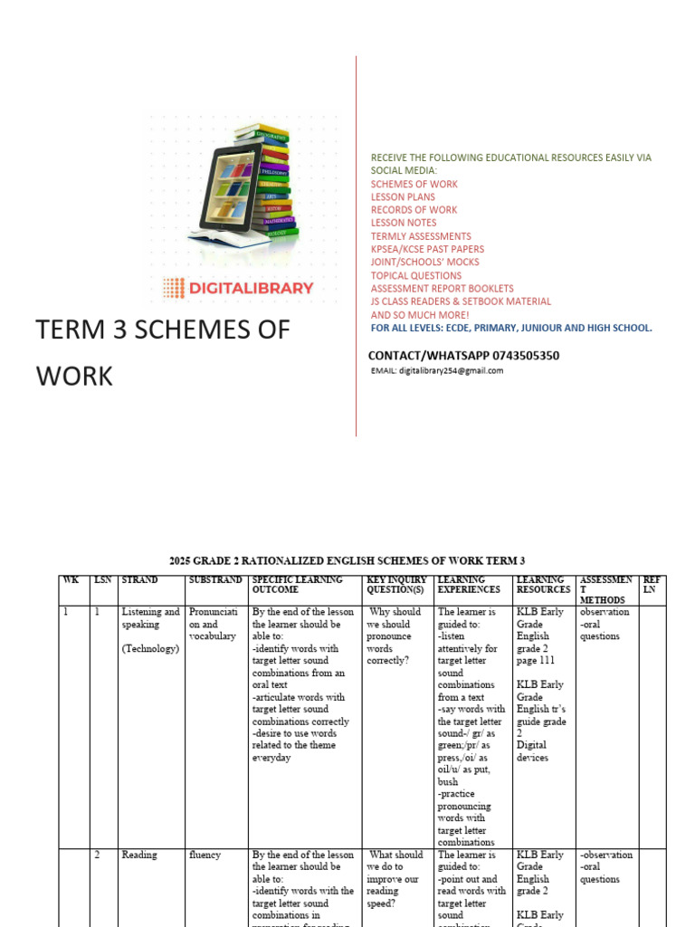 t3 GR 2 Eng Rationalized English Schemes of Work Term 3 KLB Early | PDF ...