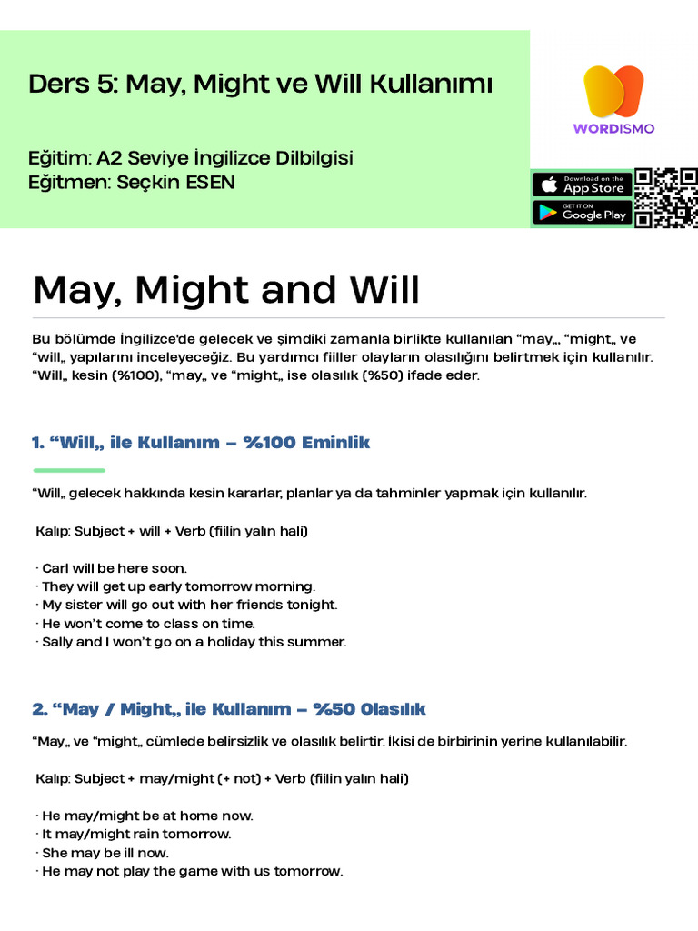 5 - May, Might Ve Will Kullanımı | PDF
