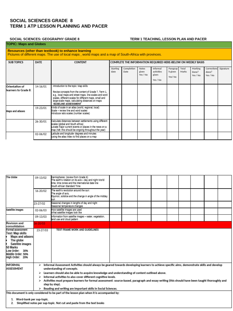 Grade 8 Term 1 Lesson Planning | PDF | Map | Learning