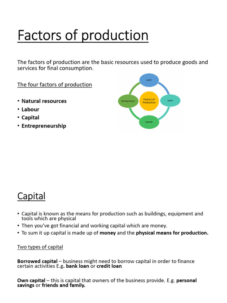 Factors of Production Study Notes | PDF | Labour Economics | Employment