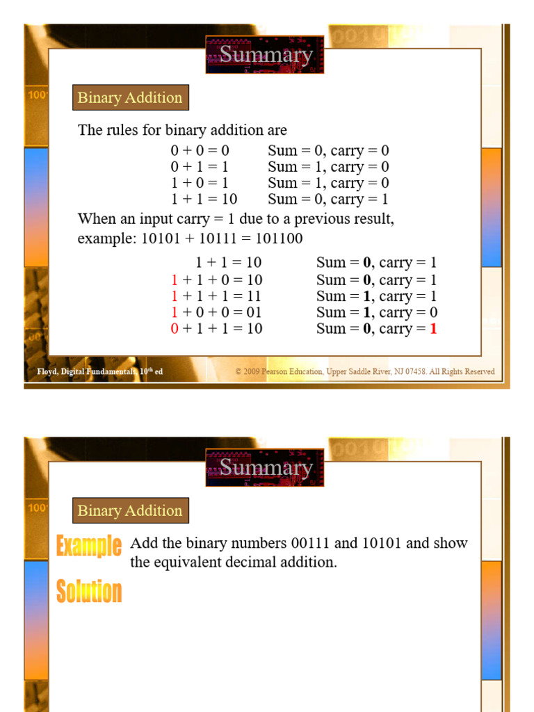 Digital - Lec03 Arithematic in Binary | PDF | Subtraction ...