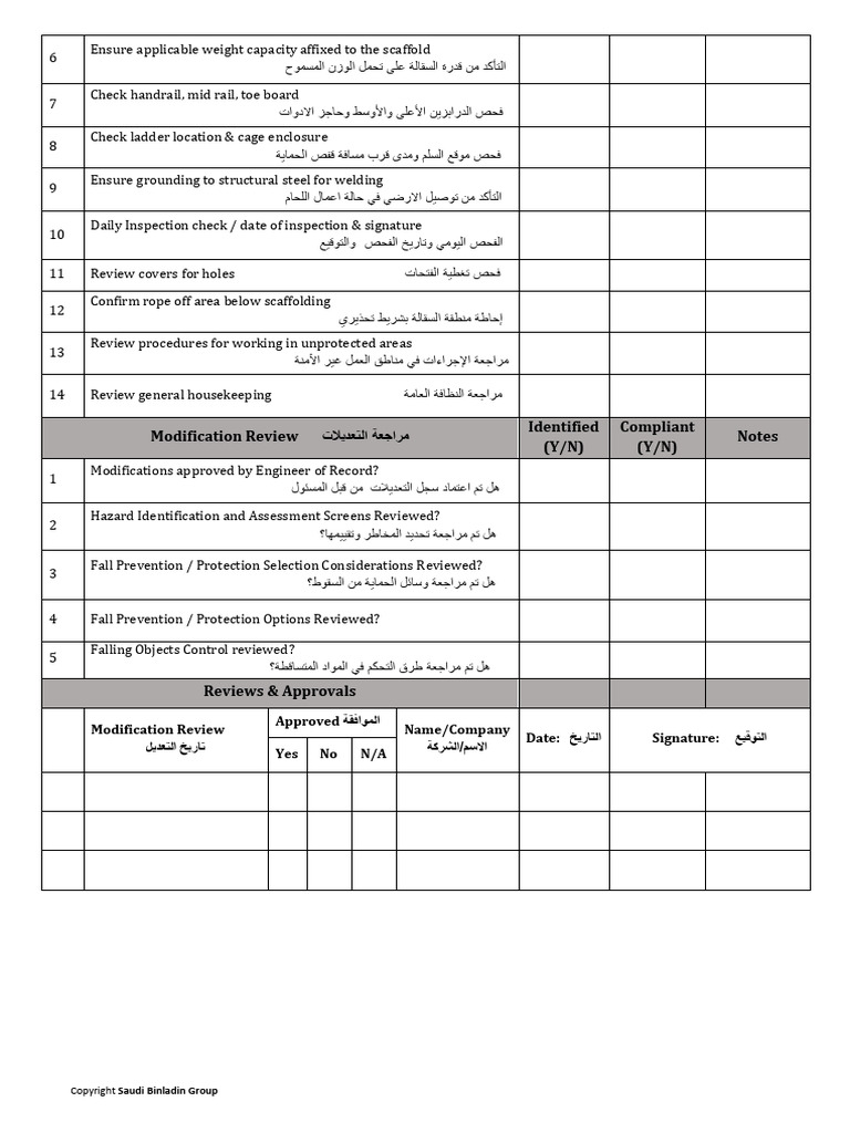 Safety Inspection Forms-54 | PDF | Scaffolding