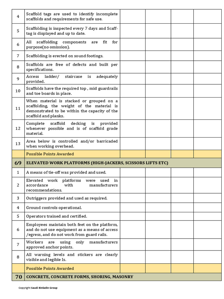 Safety Inspection Forms-85 | PDF | Scaffolding